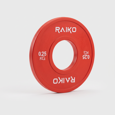 Raiko Change plates