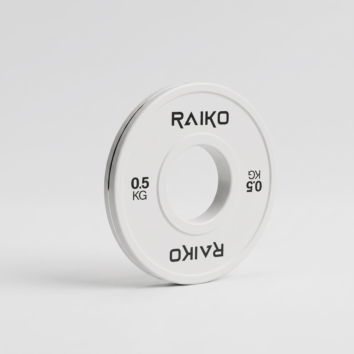 Raiko Change plates