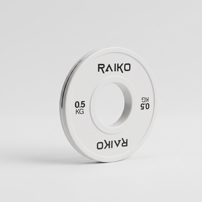Raiko Change plates