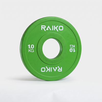 Raiko Change plates