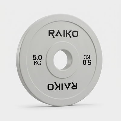 Raiko Change plates